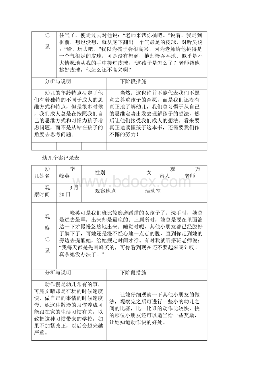 大班观察记录表.docx_第2页