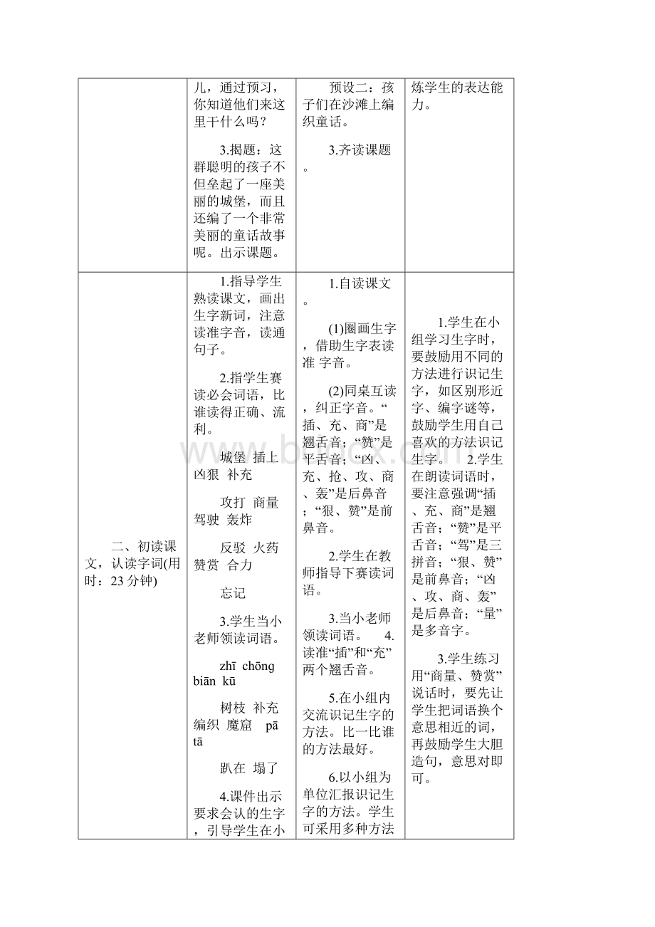 最新部编版二年级语文下册《沙滩上的童话》公开课获奖导学案教案课堂实录说课稿全套资料Word文件下载.docx_第2页