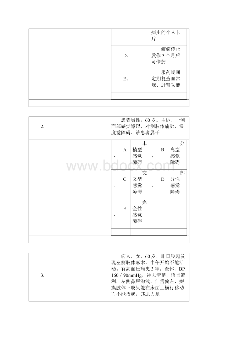 护士执照考模拟练习血液内分泌神经Word文档格式.docx_第2页