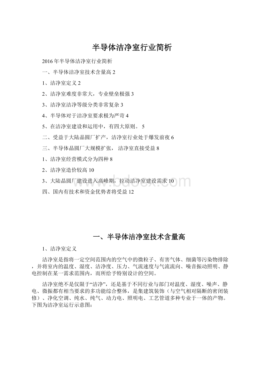 半导体洁净室行业简析.docx_第1页