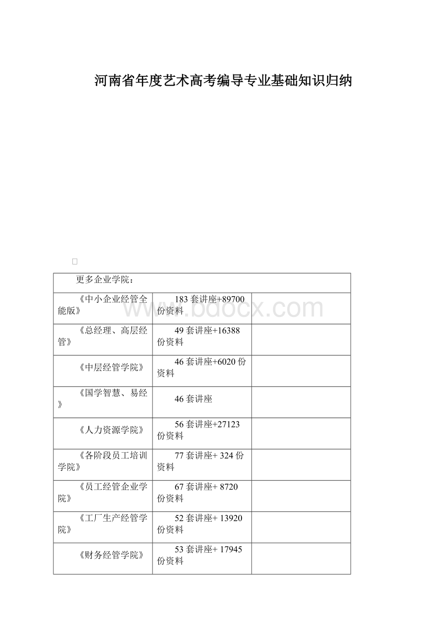 河南省年度艺术高考编导专业基础知识归纳.docx