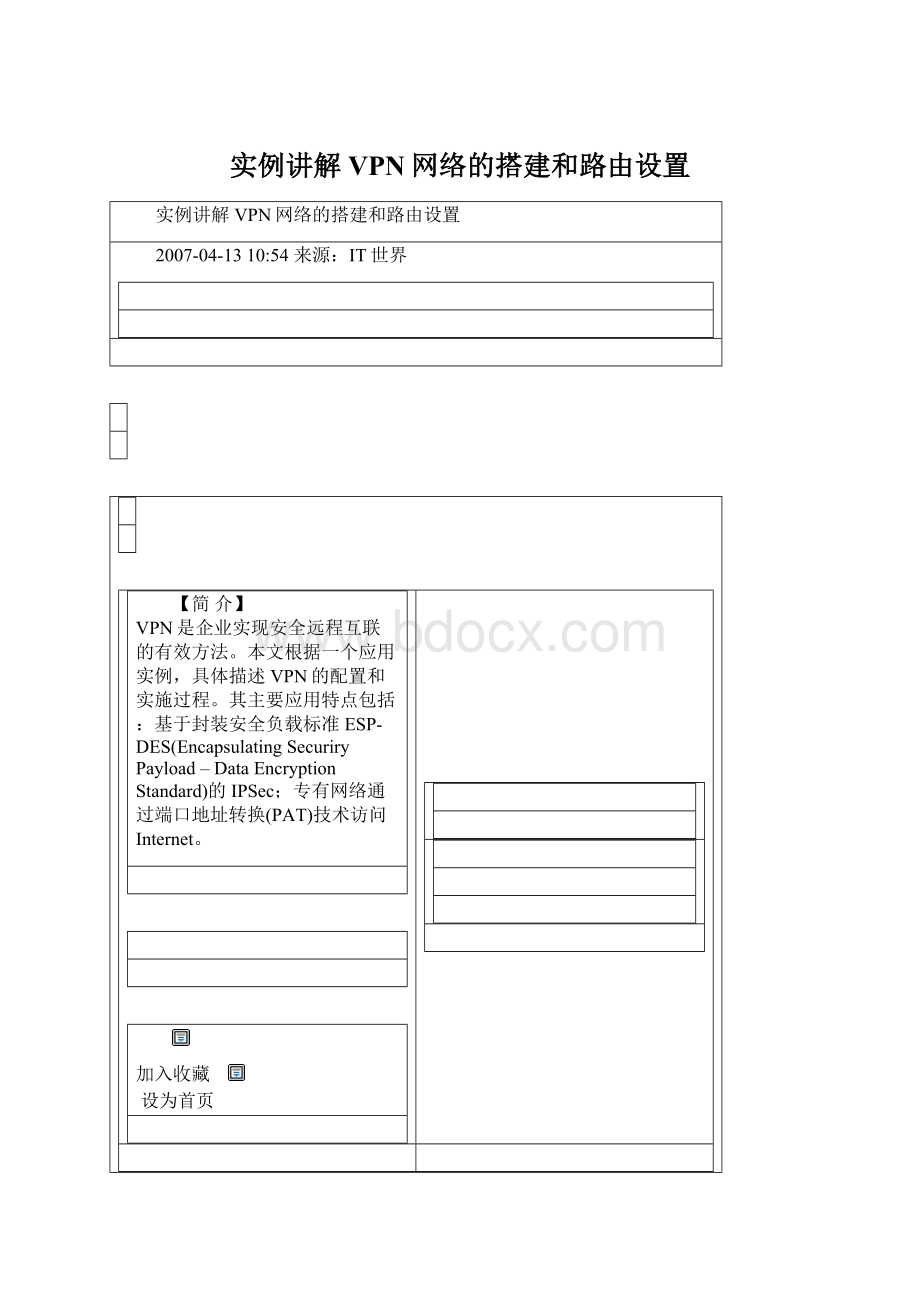 实例讲解VPN网络的搭建和路由设置.docx_第1页