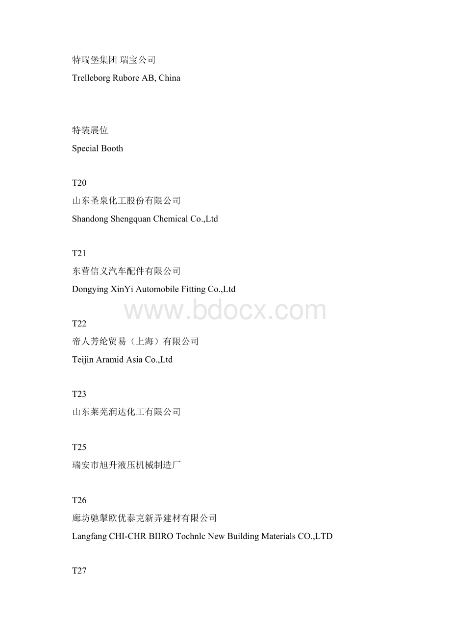 第十届国际摩擦密封展商名录Word文档下载推荐.docx_第2页