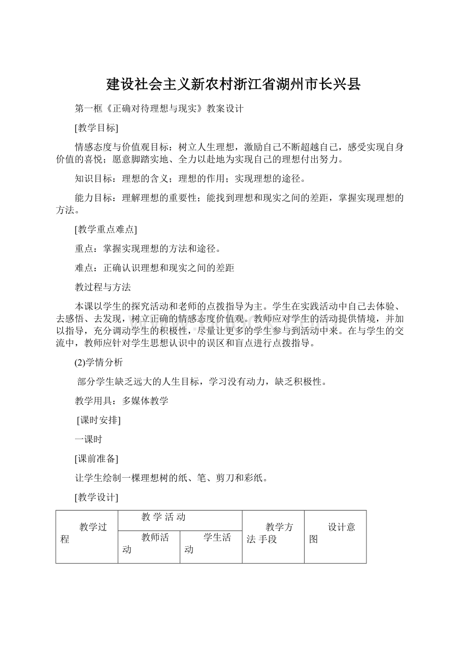 建设社会主义新农村浙江省湖州市长兴县.docx_第1页