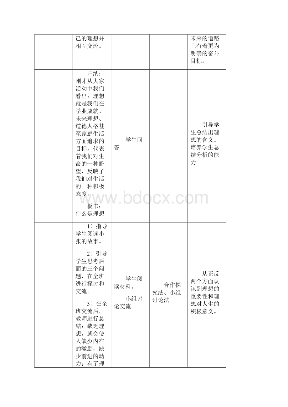 建设社会主义新农村浙江省湖州市长兴县.docx_第3页