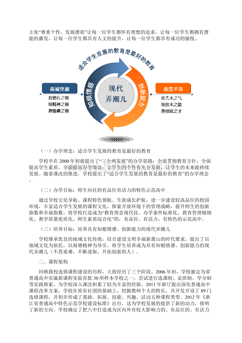 普通高中特色示范学校自评报告Word格式文档下载.docx_第2页