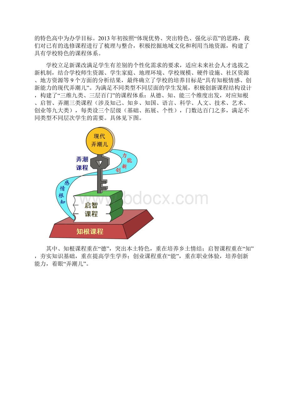 普通高中特色示范学校自评报告Word格式文档下载.docx_第3页