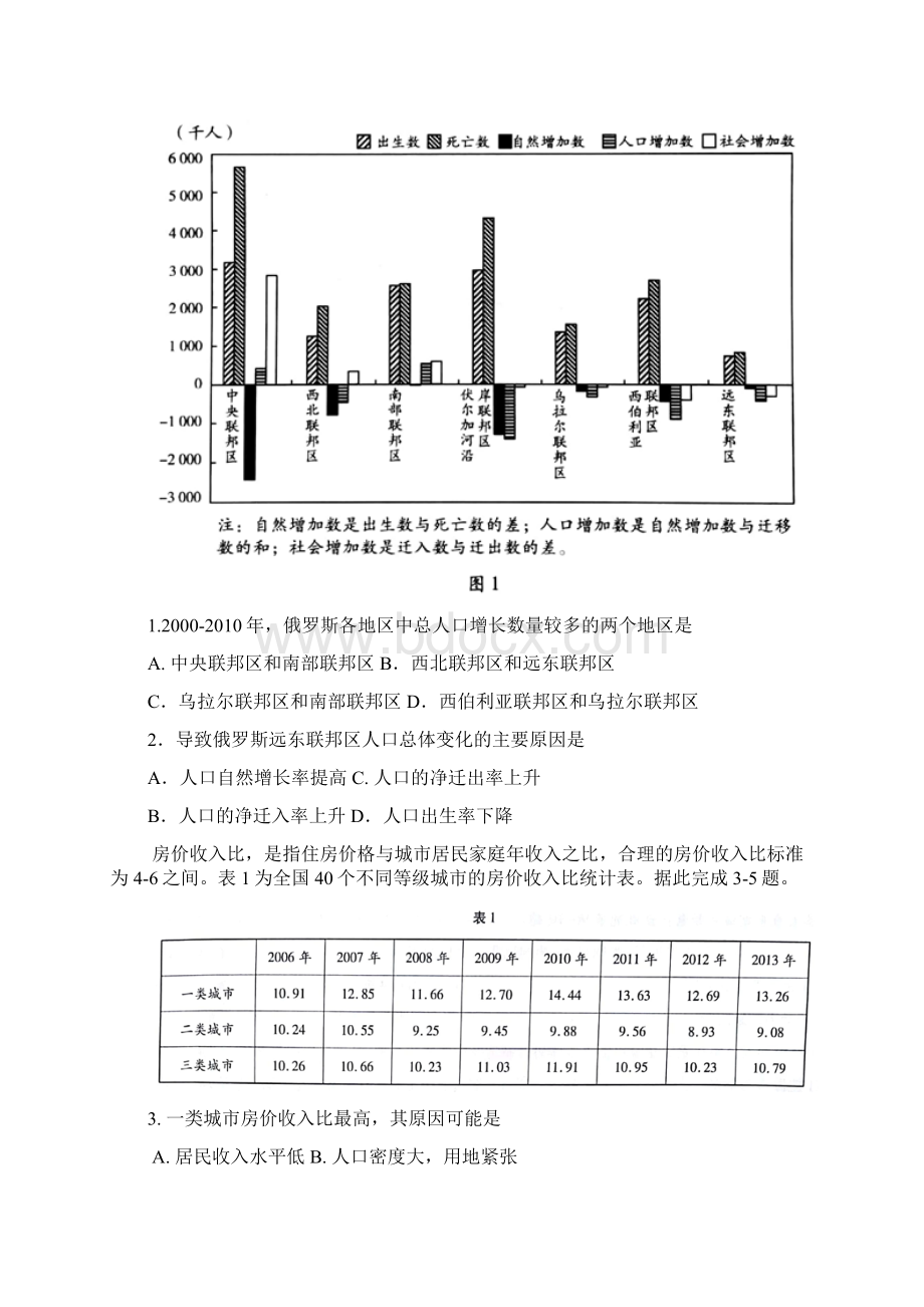 河南省豫西南部分示范性高中学年高三上学期联考地理试题.docx_第2页