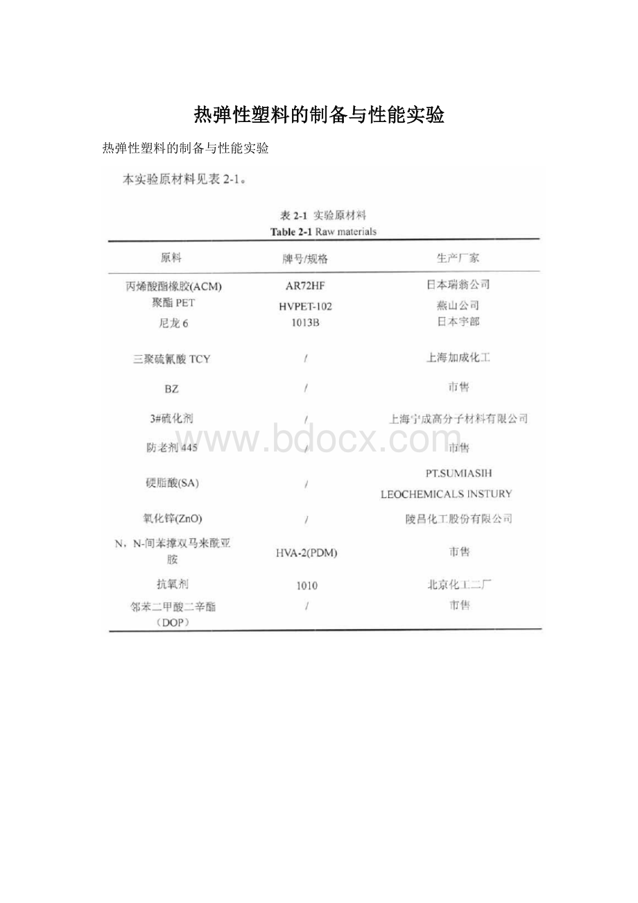 热弹性塑料的制备与性能实验Word文档下载推荐.docx