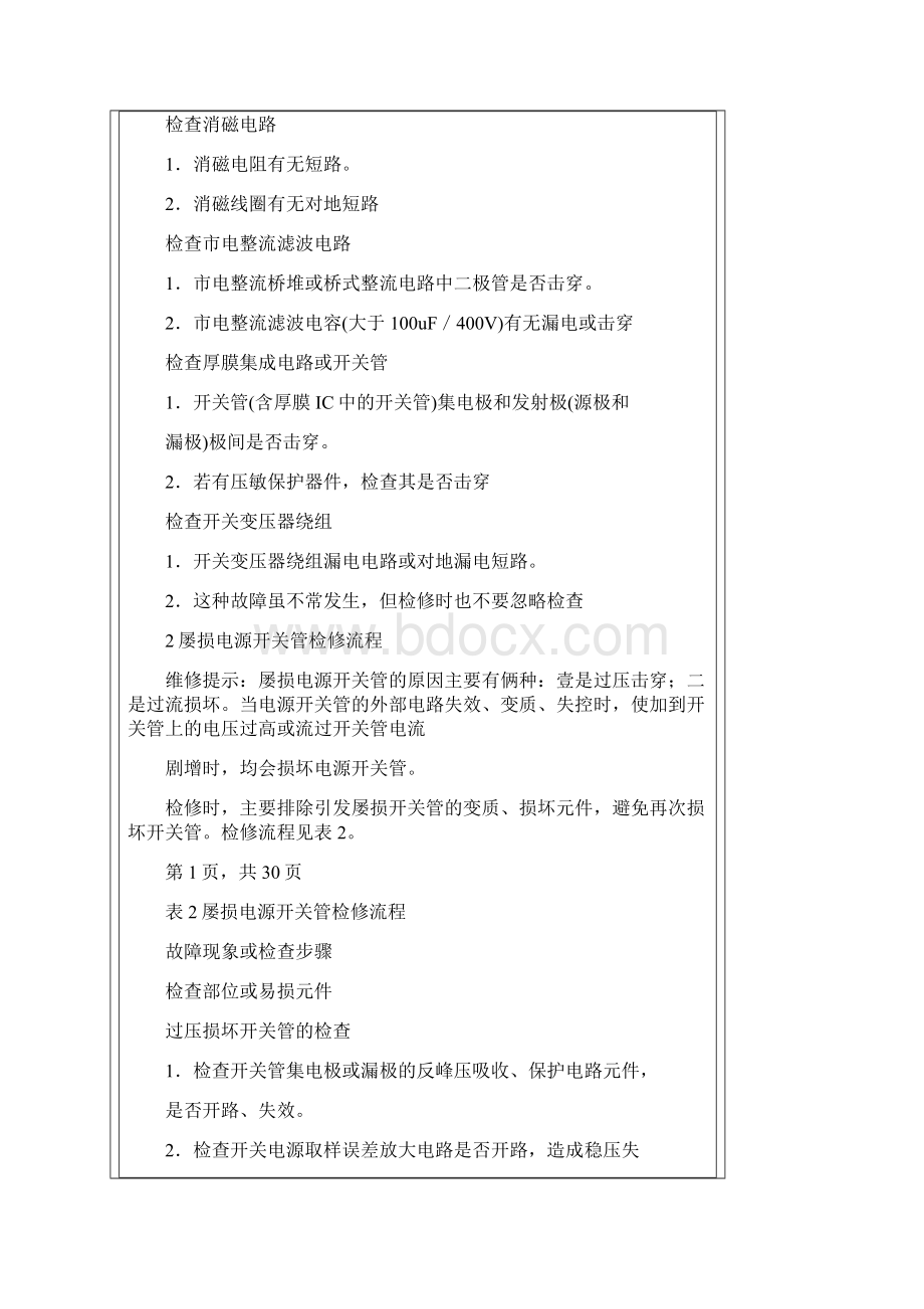 流程管理种常见彩电故障检修流程速查表Word格式文档下载.docx_第2页