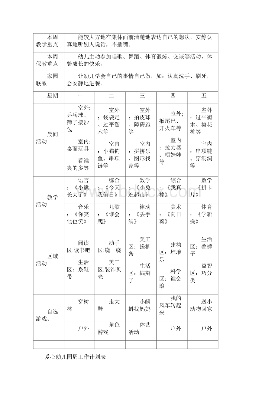 中班幼儿园春季周工作计划表Word格式文档下载.docx_第2页