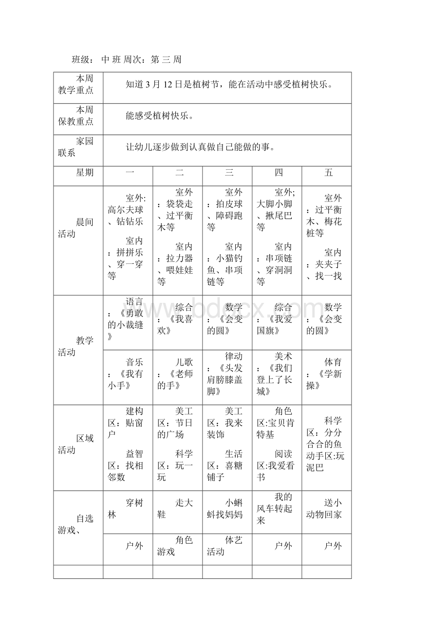 中班幼儿园春季周工作计划表Word格式文档下载.docx_第3页