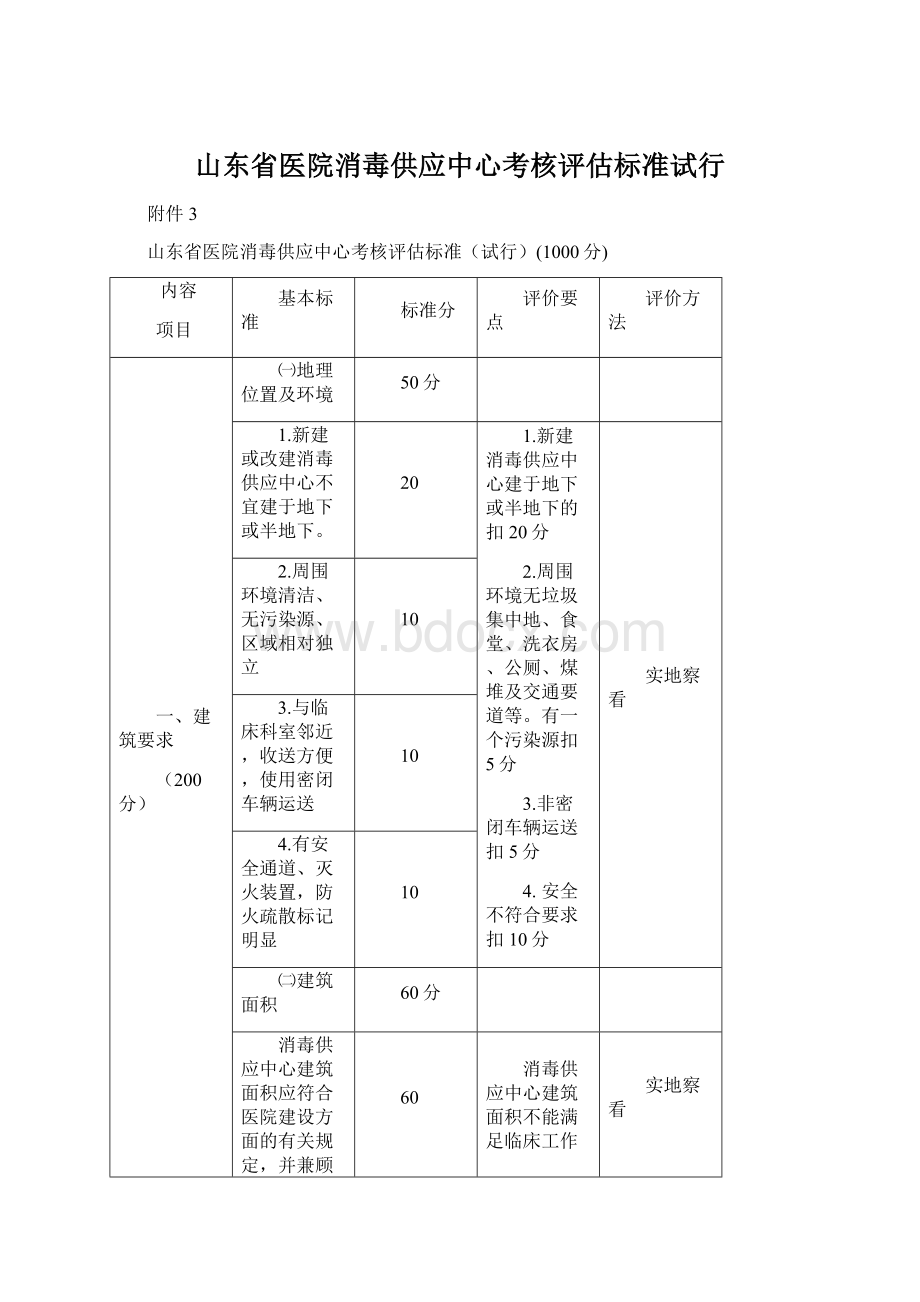 山东省医院消毒供应中心考核评估标准试行Word文档格式.docx