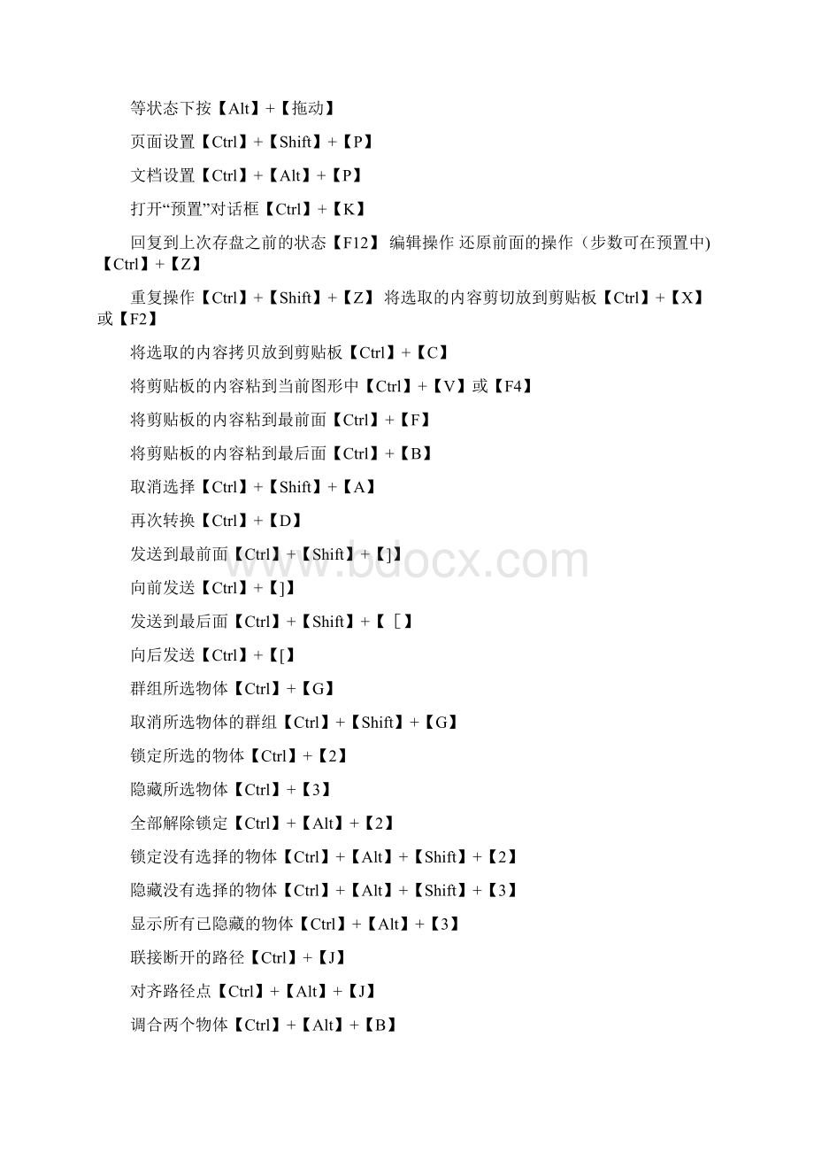 AI快捷键大全.docx_第2页