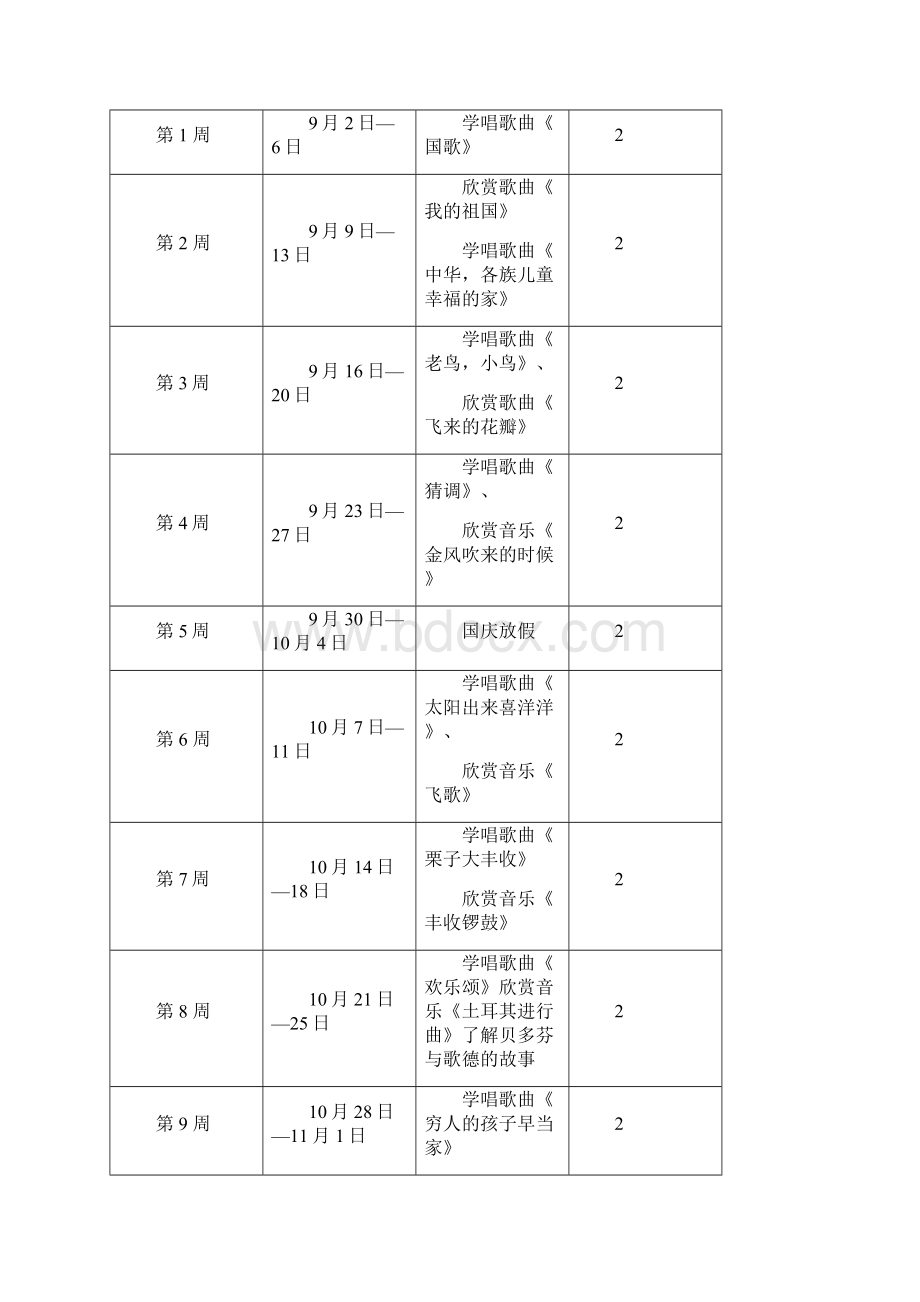 湖南文艺出版社六年级音乐上册教案1.docx_第3页