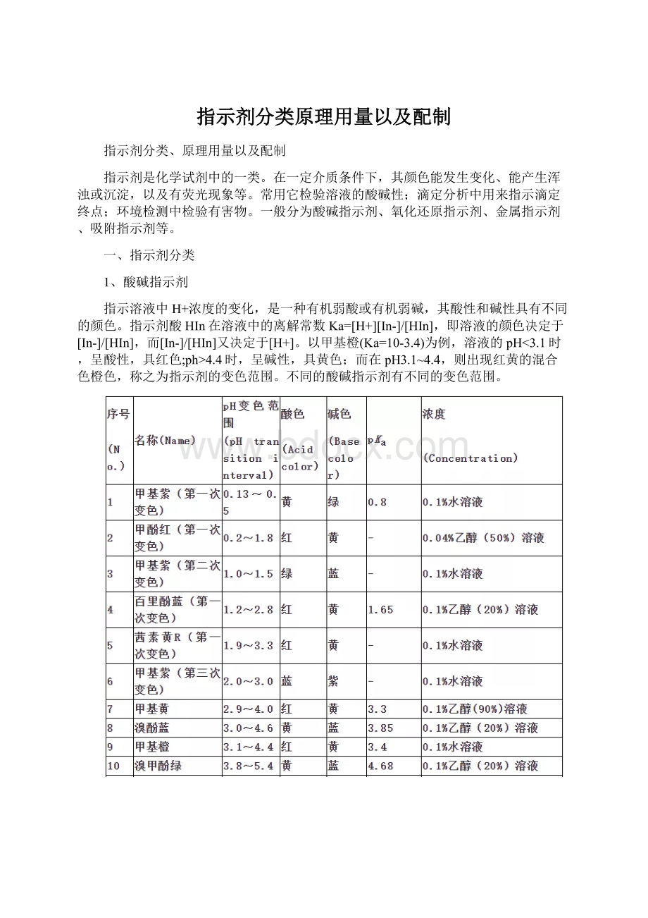 指示剂分类原理用量以及配制Word文档格式.docx