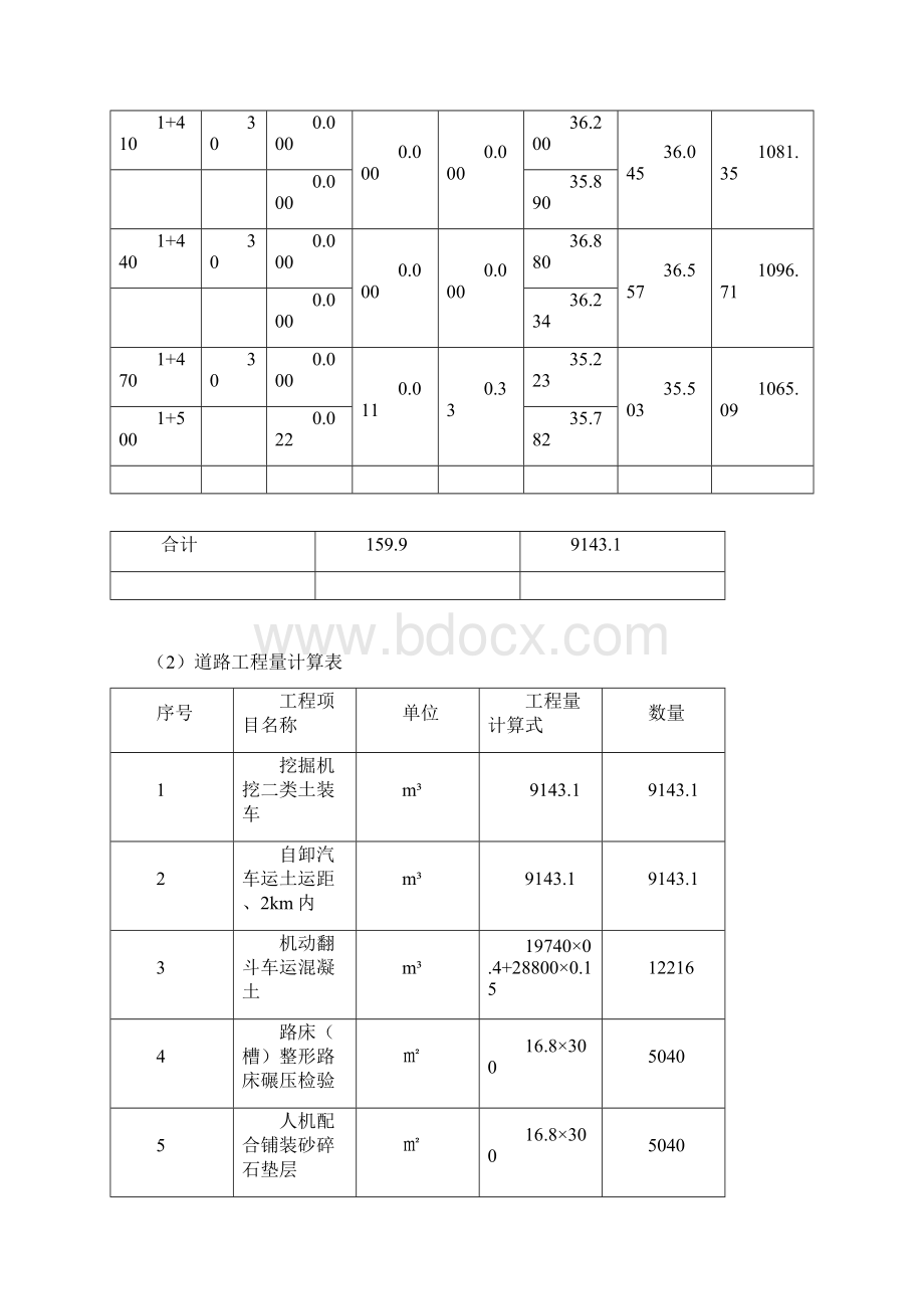 市政工程计量计价.docx_第3页