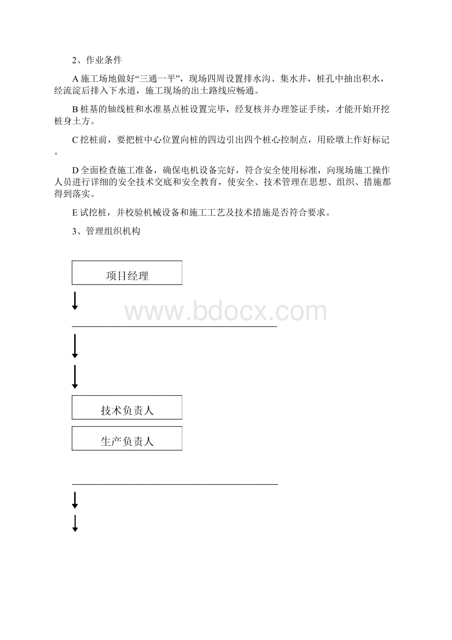 住宅楼人工挖孔桩工程施工方案.docx_第3页