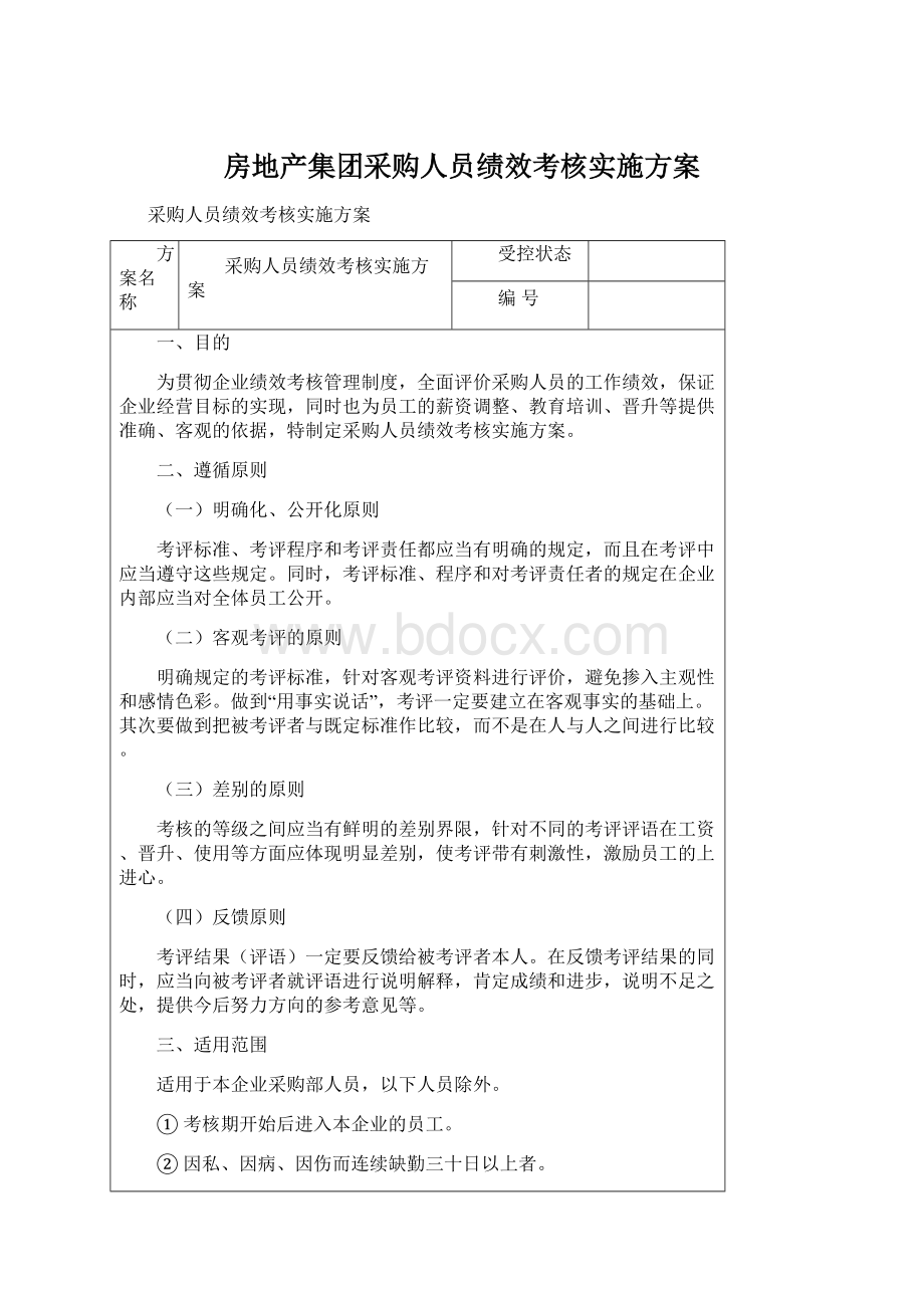 房地产集团采购人员绩效考核实施方案Word下载.docx