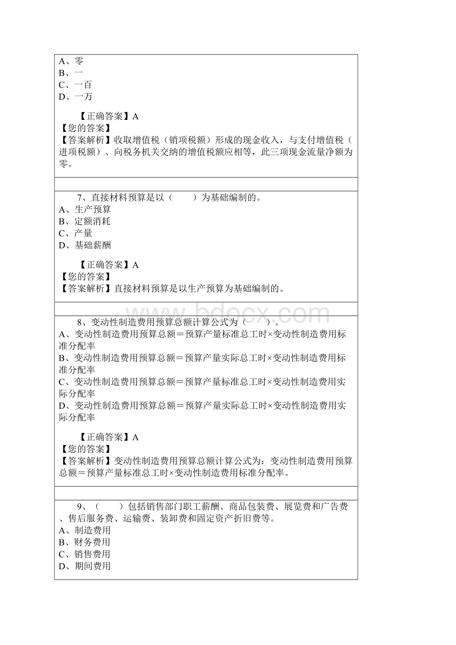 会计继续教育预算管理制度题库.docx_第3页