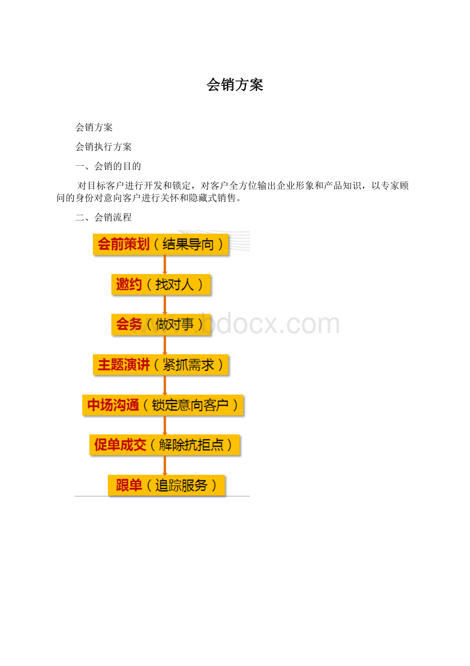 会销方案Word格式.docx