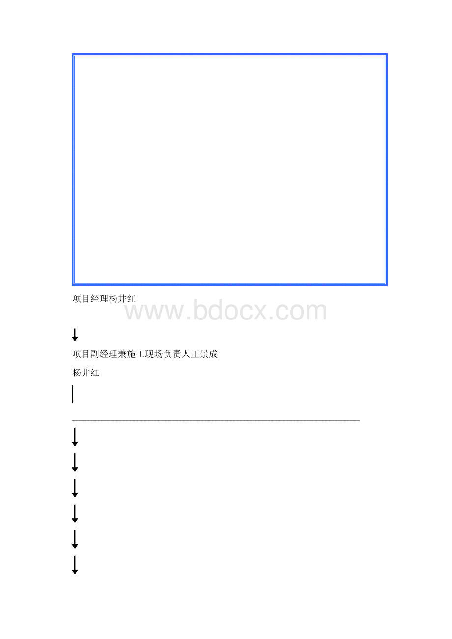 四环路绿化给水施工方案.docx_第3页