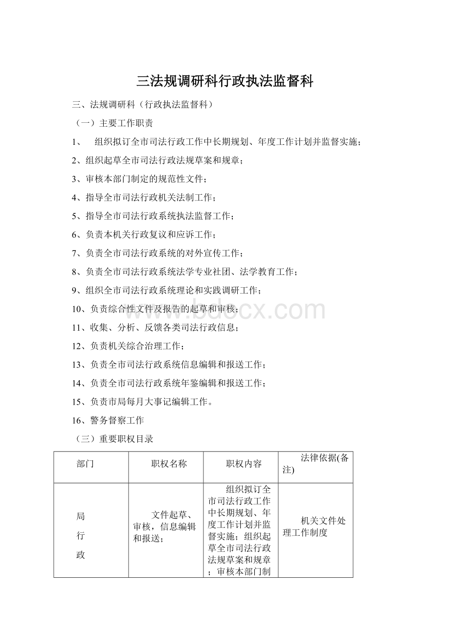 三法规调研科行政执法监督科Word下载.docx