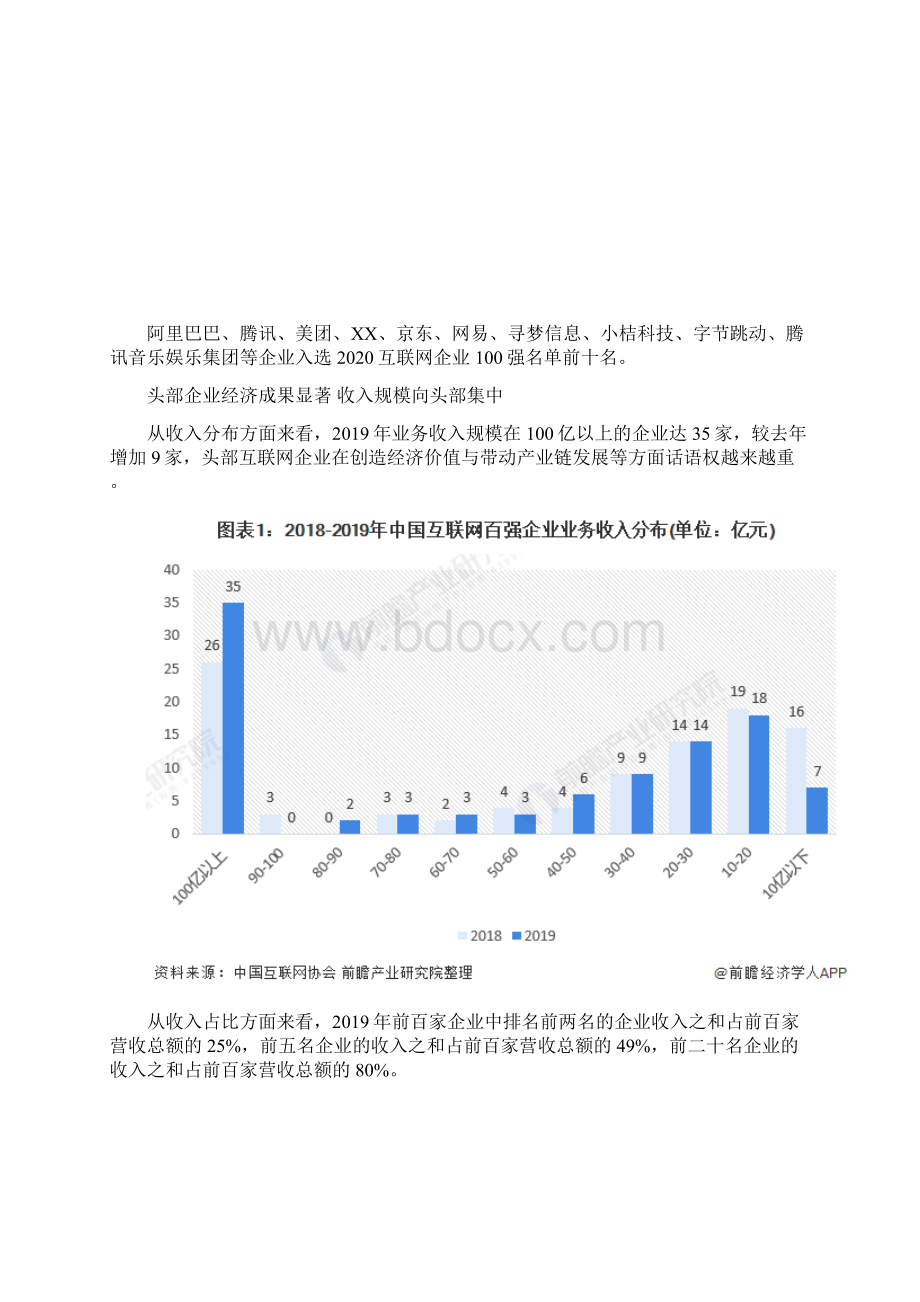 中国互联网百强企业发展现状分析行业内企业迭代率持续下滑Word下载.docx_第2页