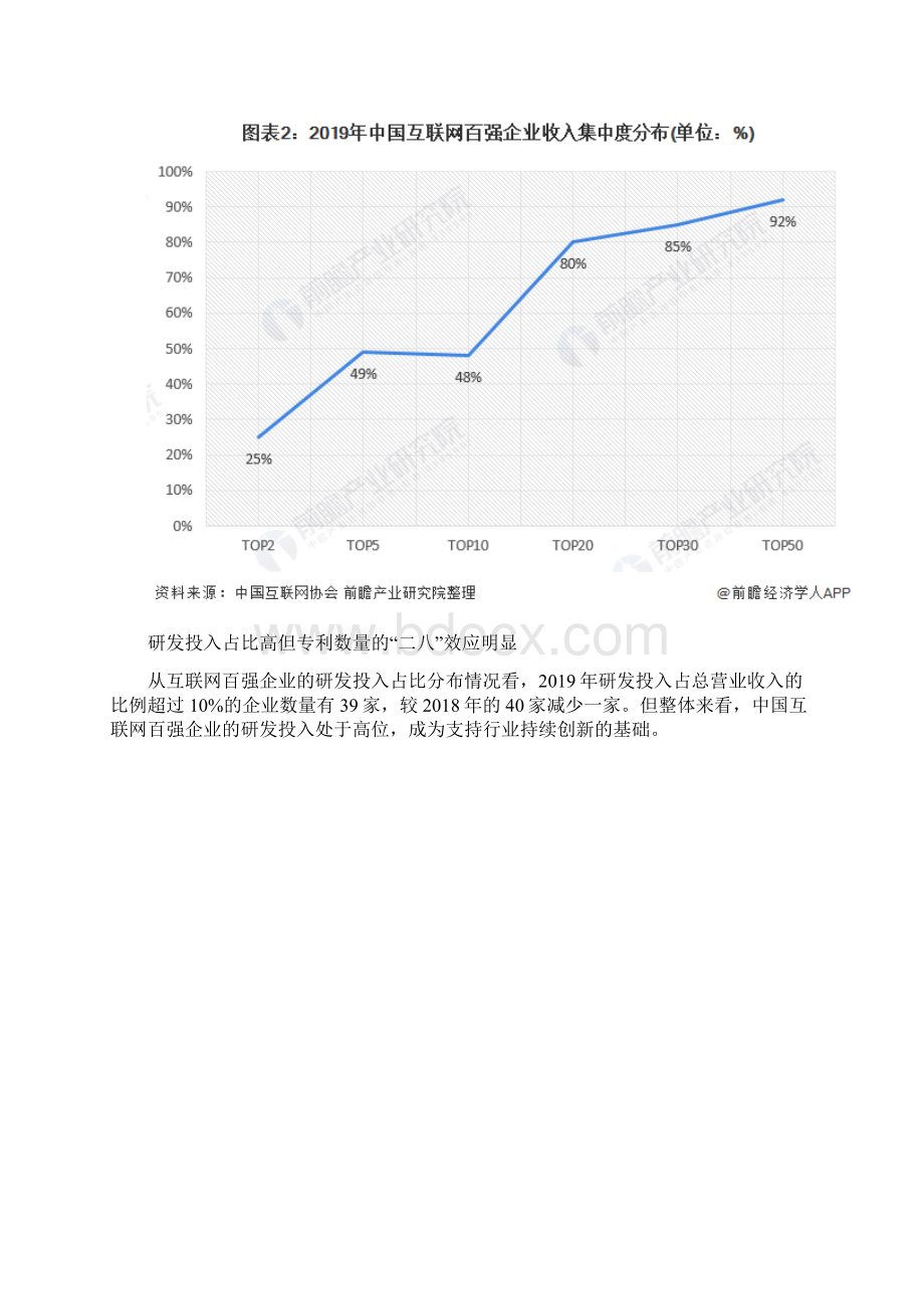 中国互联网百强企业发展现状分析行业内企业迭代率持续下滑Word下载.docx_第3页