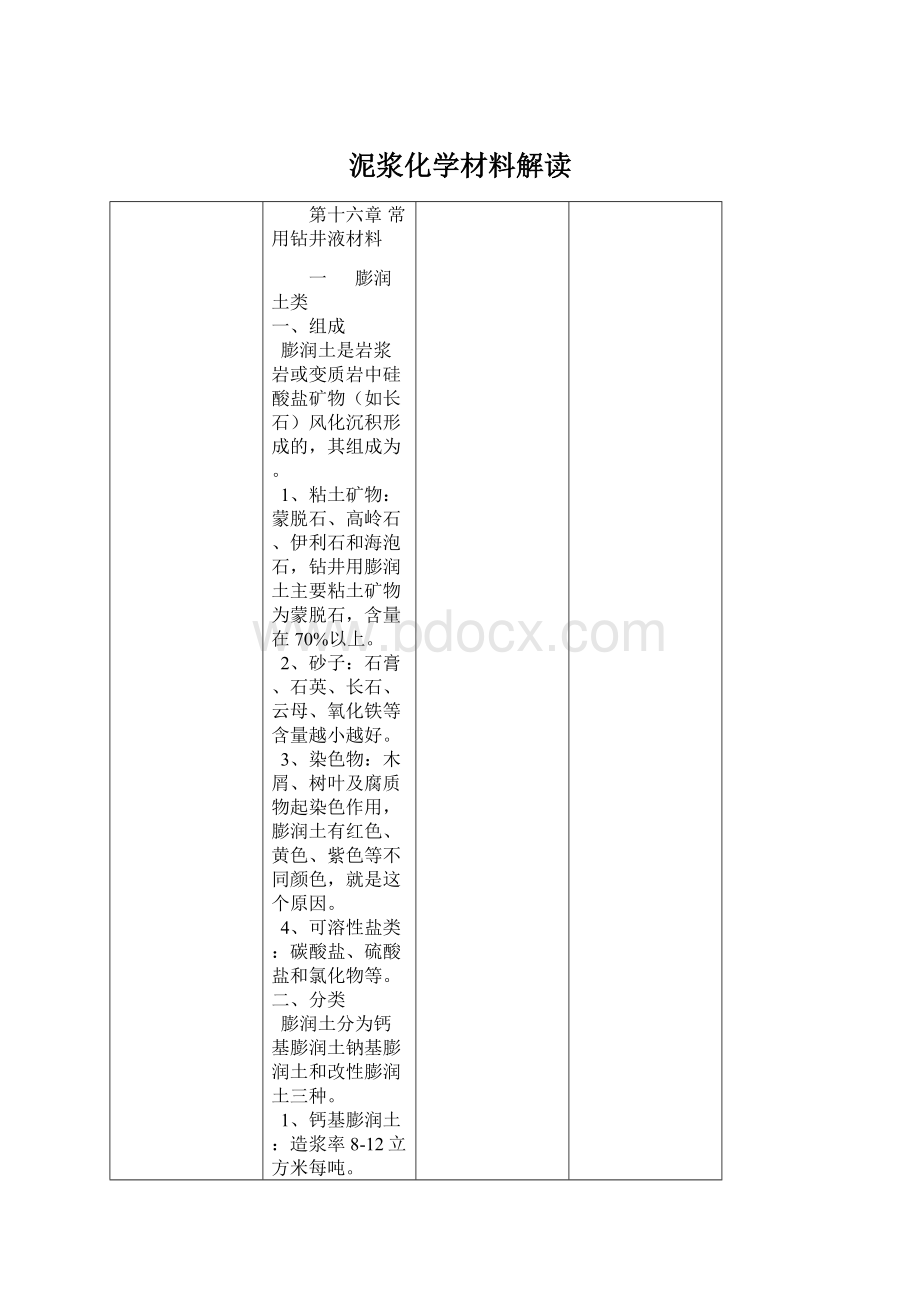 泥浆化学材料解读.docx