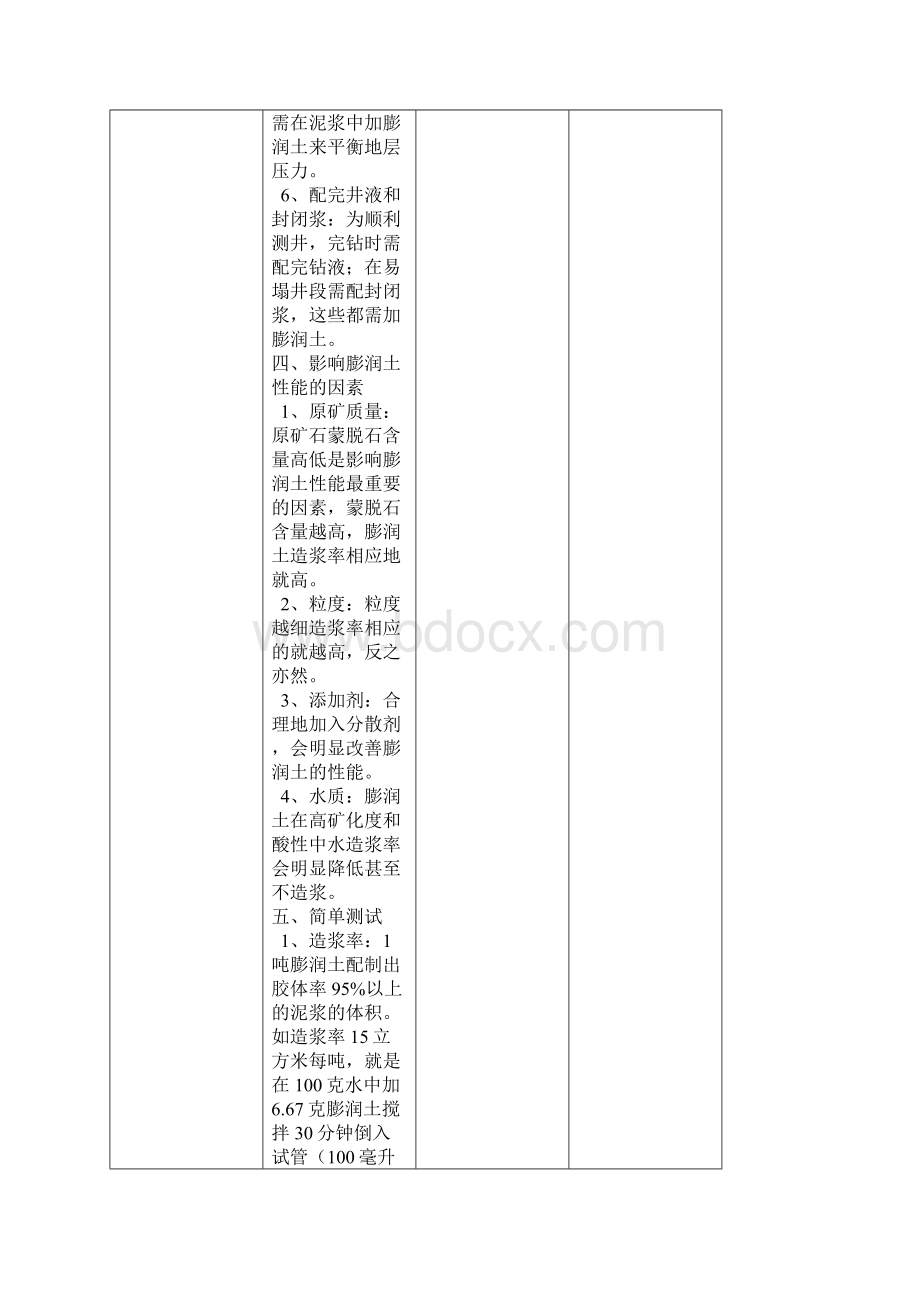 泥浆化学材料解读Word文档下载推荐.docx_第3页