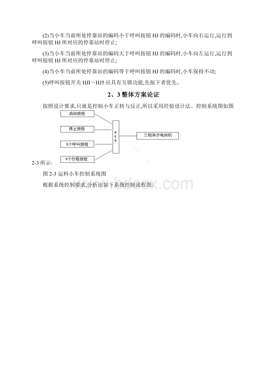 送料小车PLC控制.docx_第3页