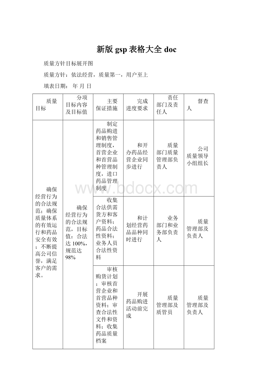 新版gsp表格大全doc.docx