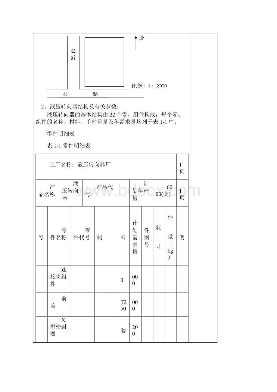 设施规划与物流分析课程设计》报告.docx_第2页