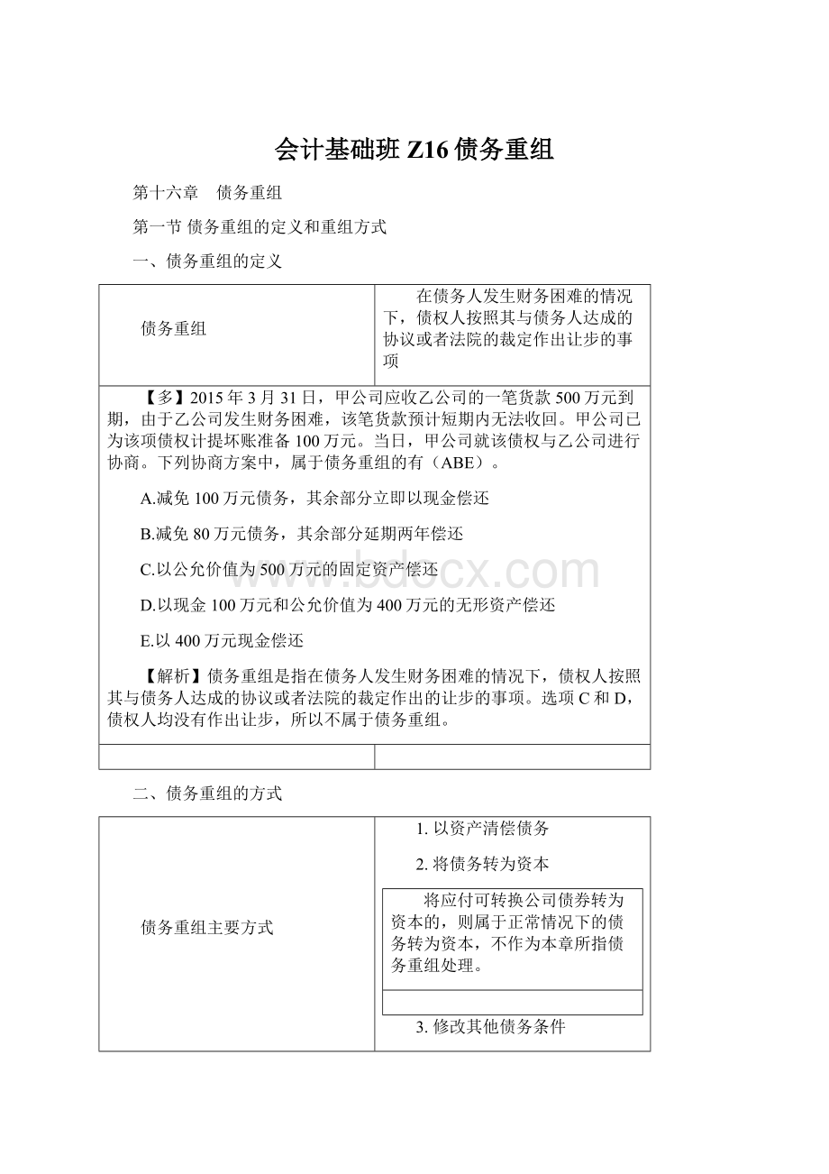 会计基础班Z16债务重组.docx_第1页