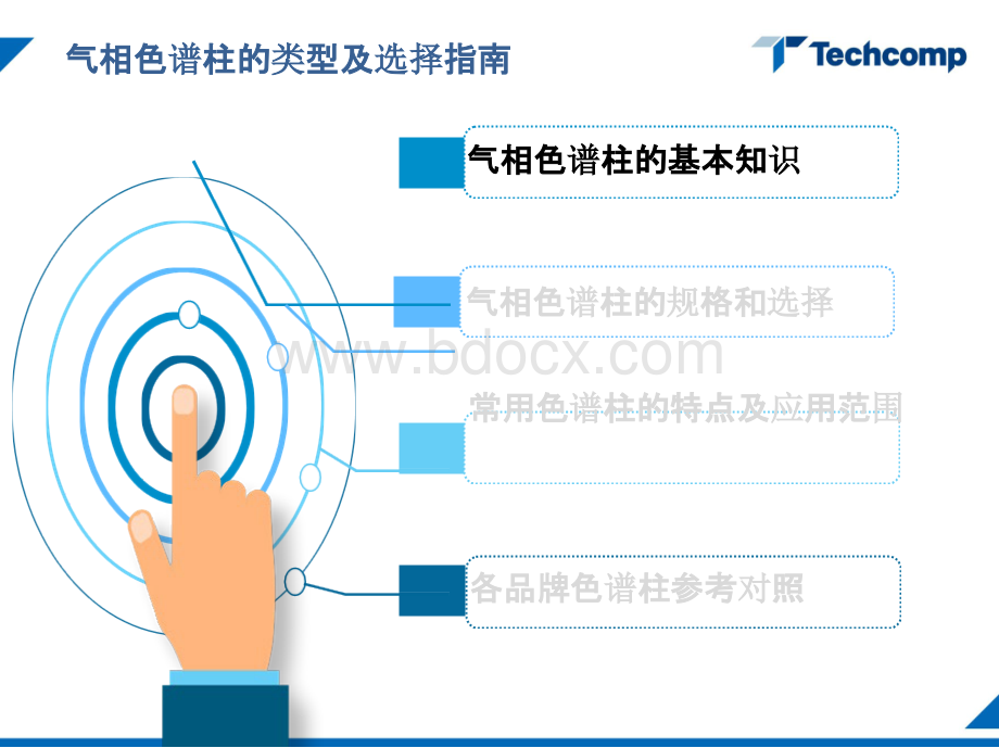 气相色谱柱的类型及选择指南.pptx_第3页