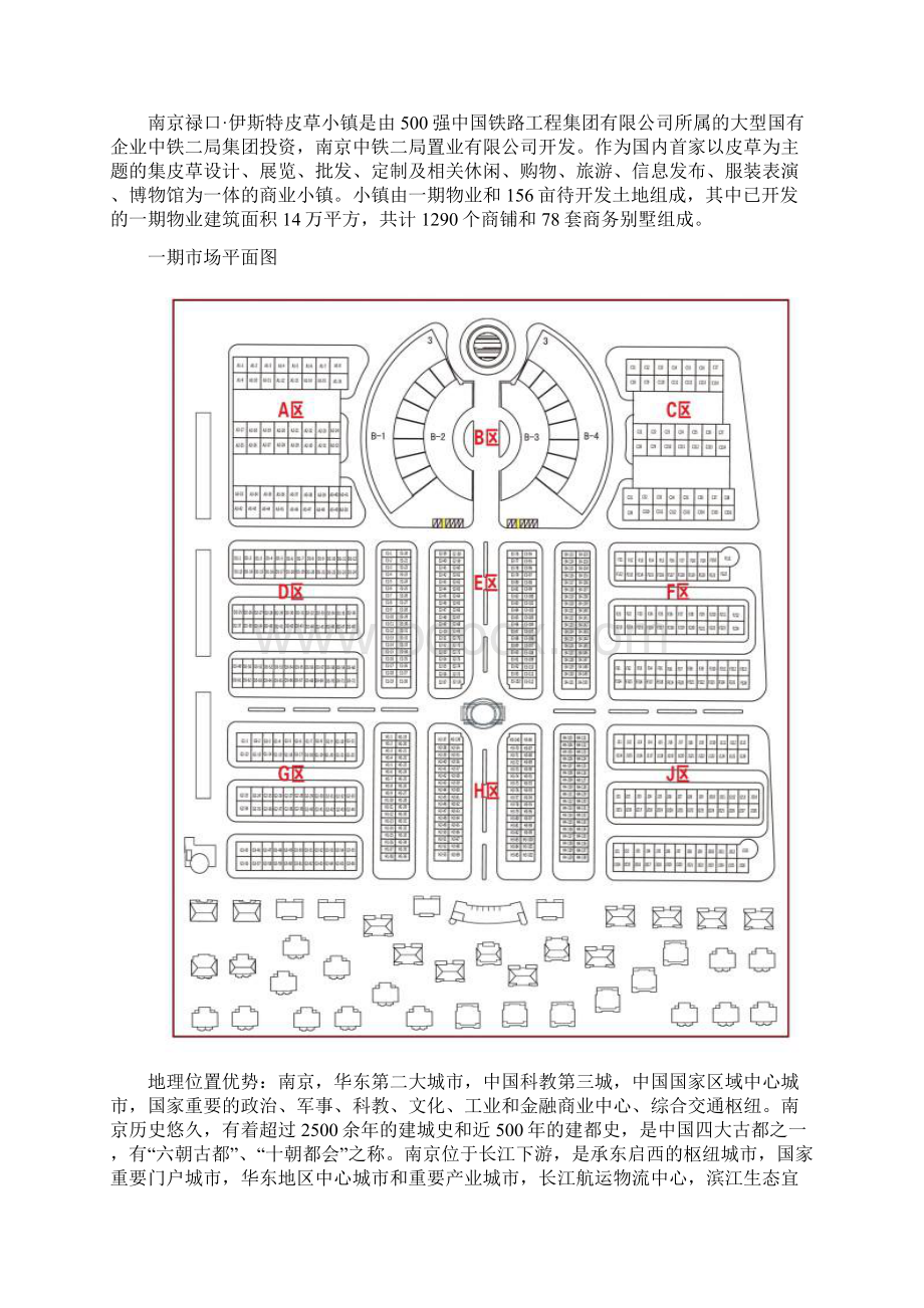 关于南京禄口伊斯特皮草小镇项目招商经营建议书Word文件下载.docx_第3页