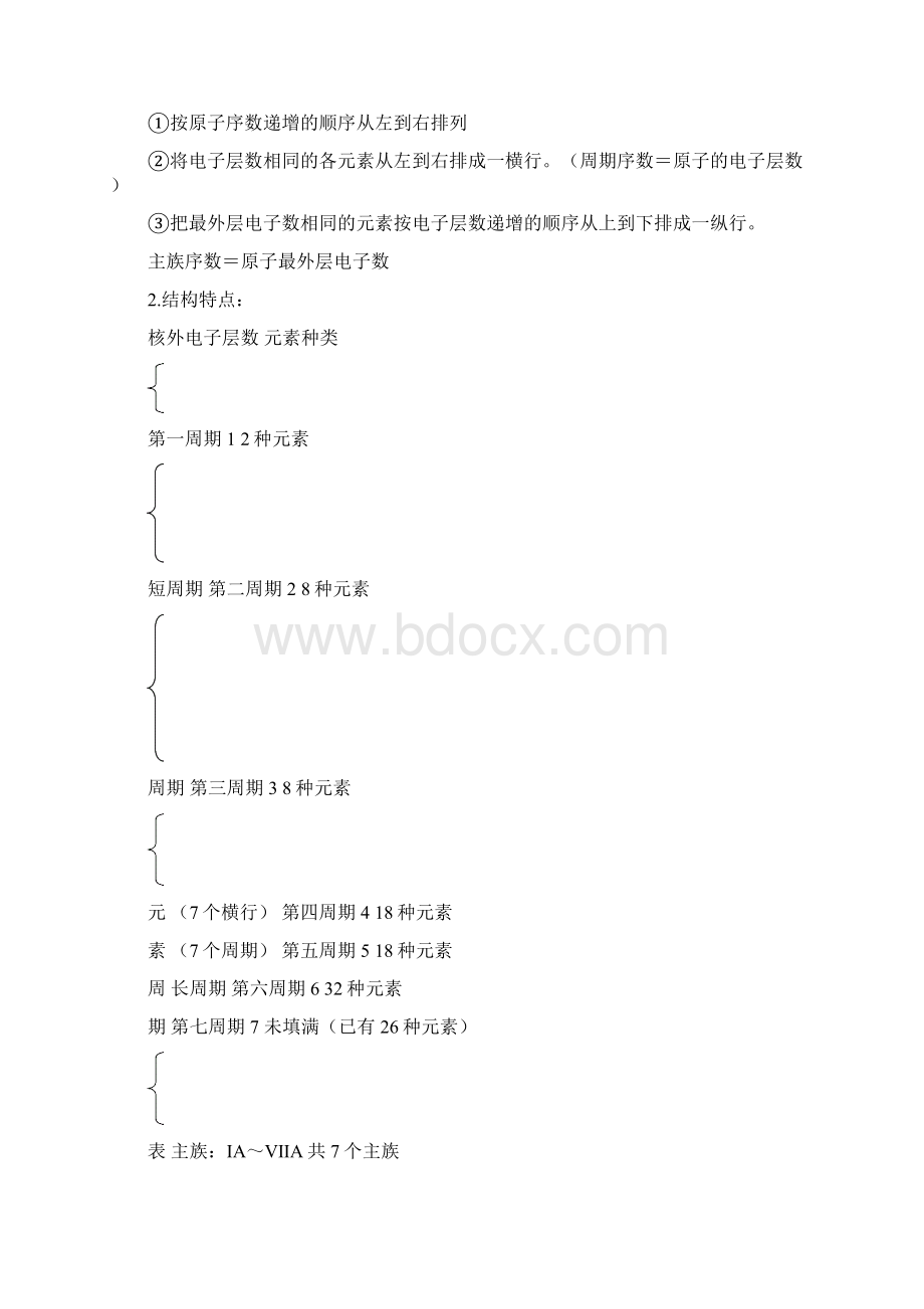 高中化学必修一二知识点总结Word下载.docx_第2页