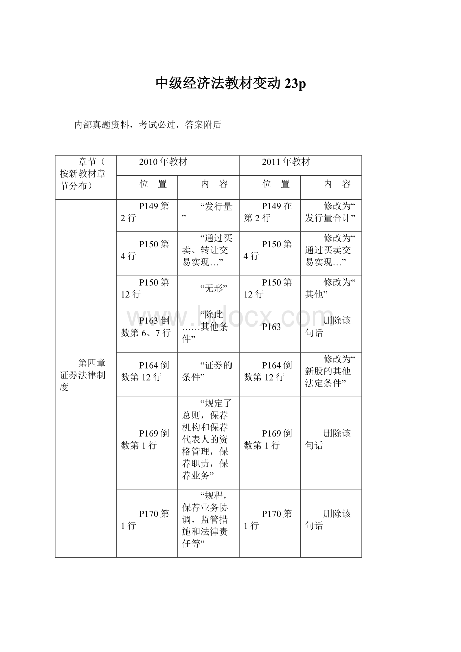 中级经济法教材变动23p.docx_第1页