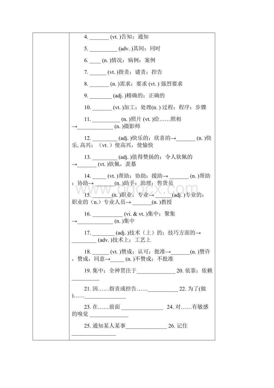 第14讲+高一暑期英语讲义M5U4知识点梳理詹海霞.docx_第2页