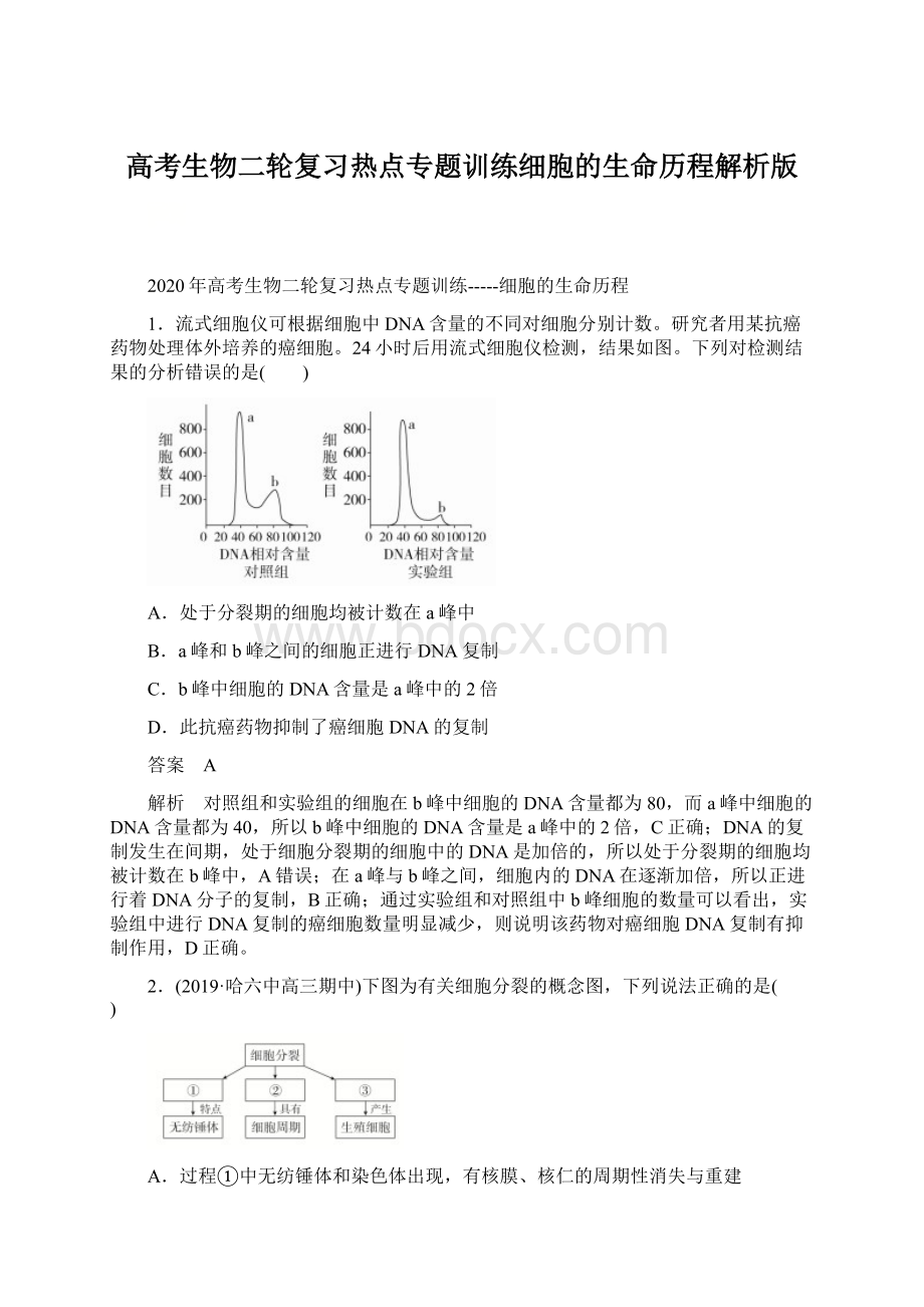 高考生物二轮复习热点专题训练细胞的生命历程解析版Word格式.docx