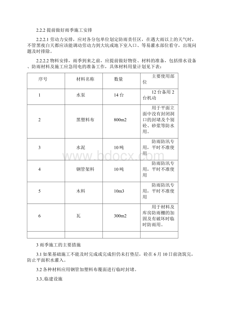 雨季施工方案.docx_第2页