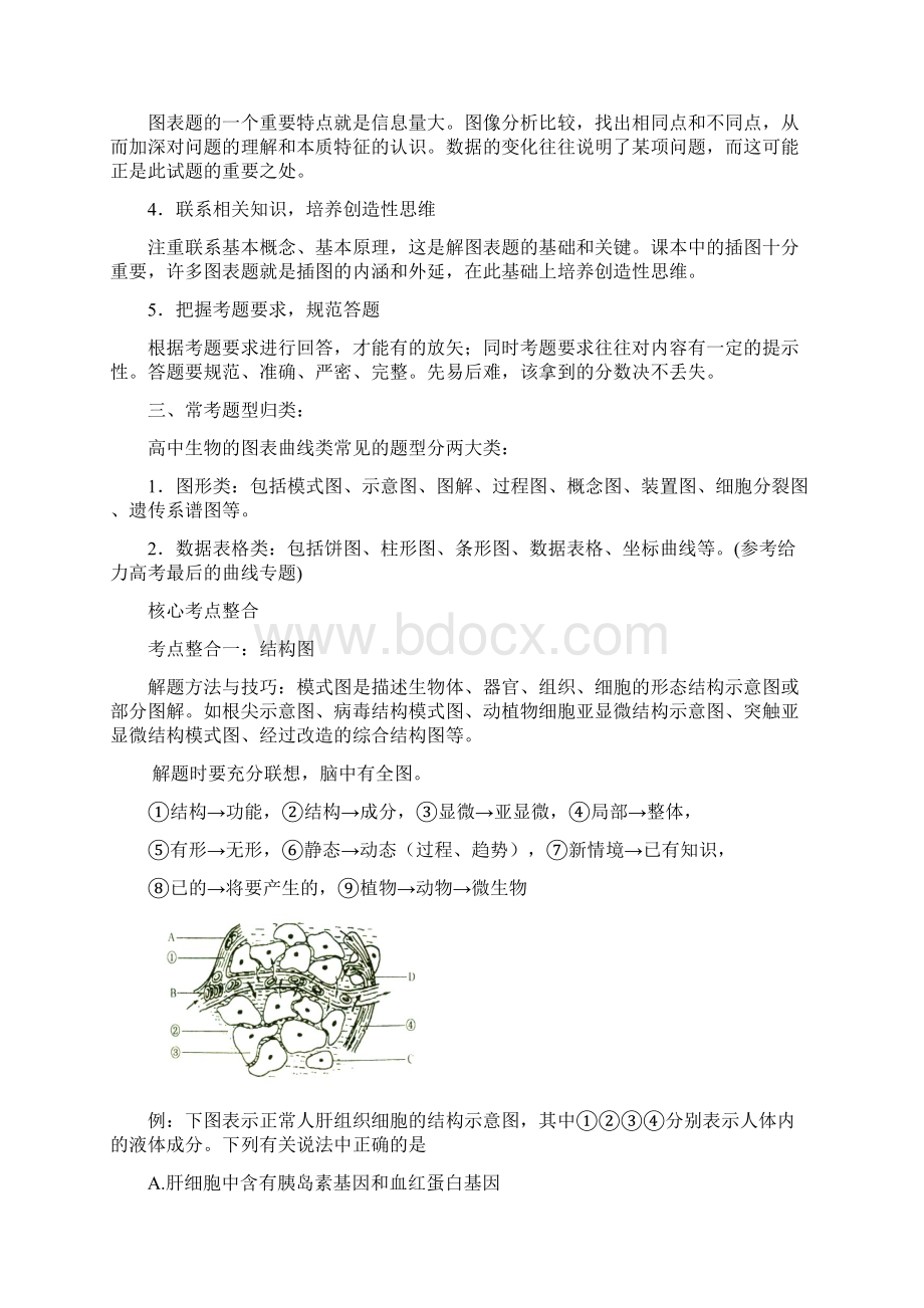 生物二轮复习图表题Word格式文档下载.docx_第2页