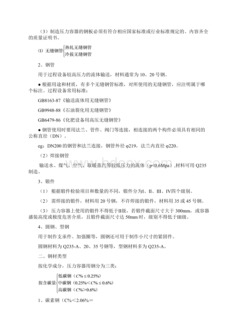 过程设备设计复习资料31.docx_第2页