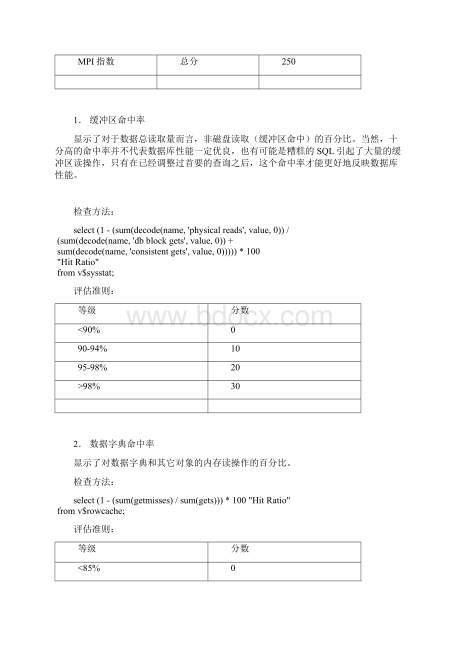 数据库性能检查指导方案.docx_第2页