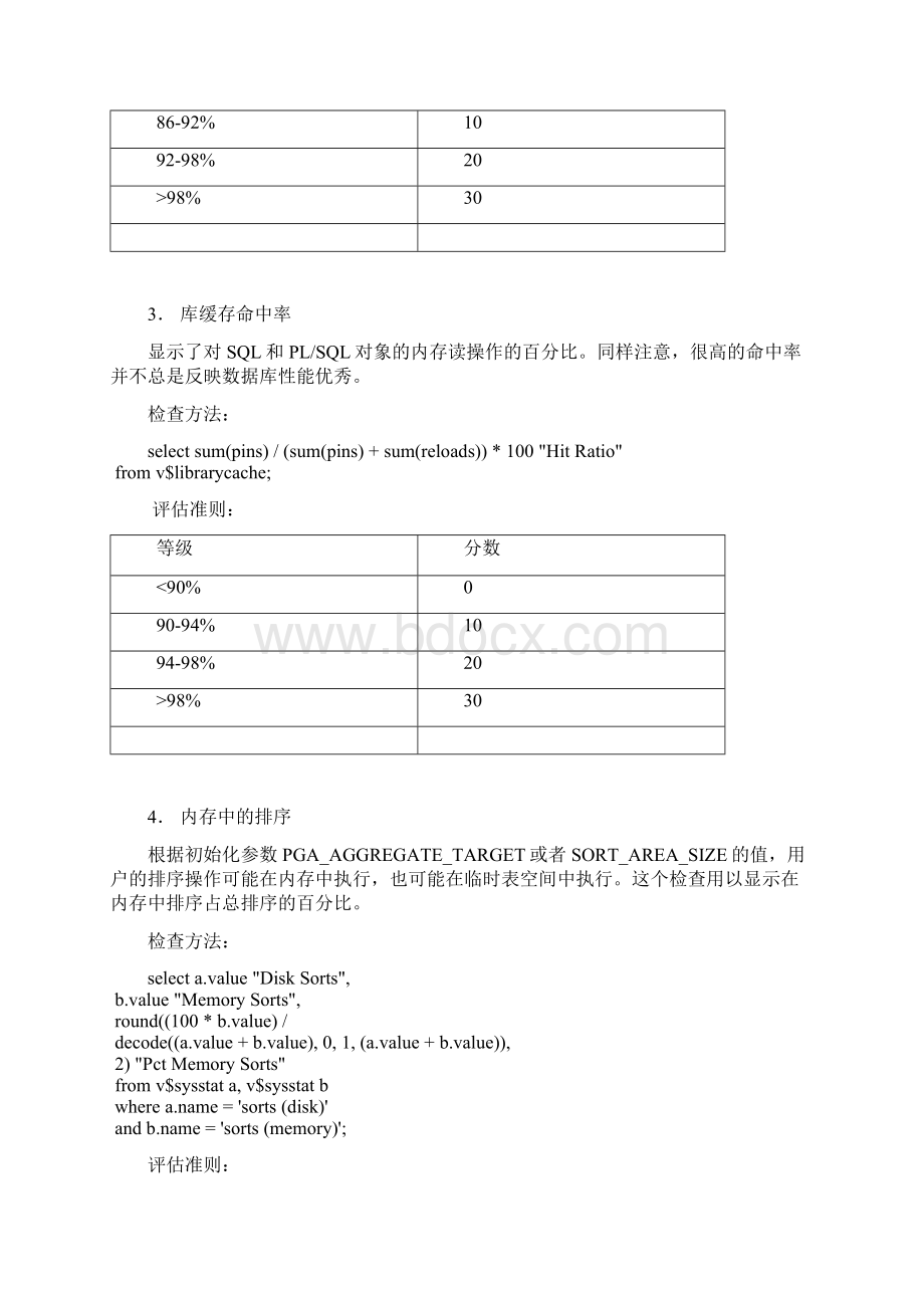 数据库性能检查指导方案.docx_第3页