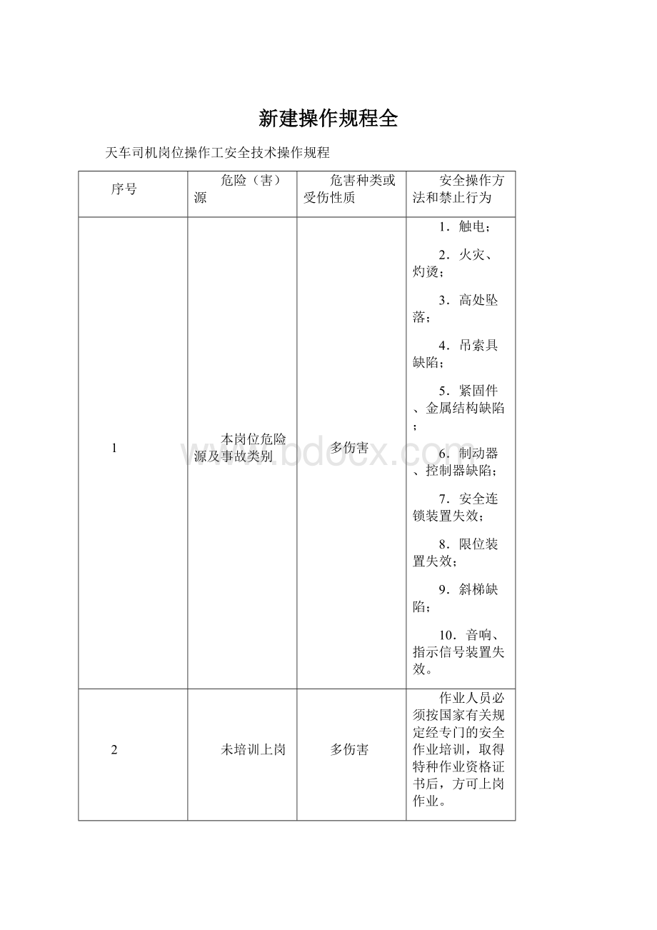 新建操作规程全.docx_第1页