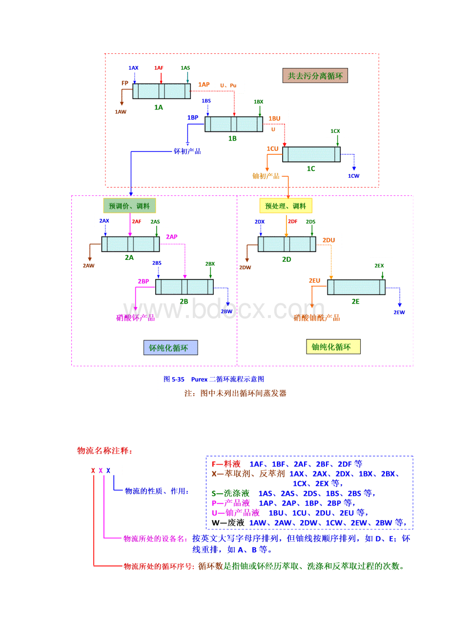 第五章授课54446Word下载.docx_第2页