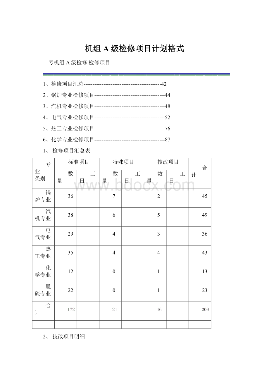 机组A级检修项目计划格式Word下载.docx