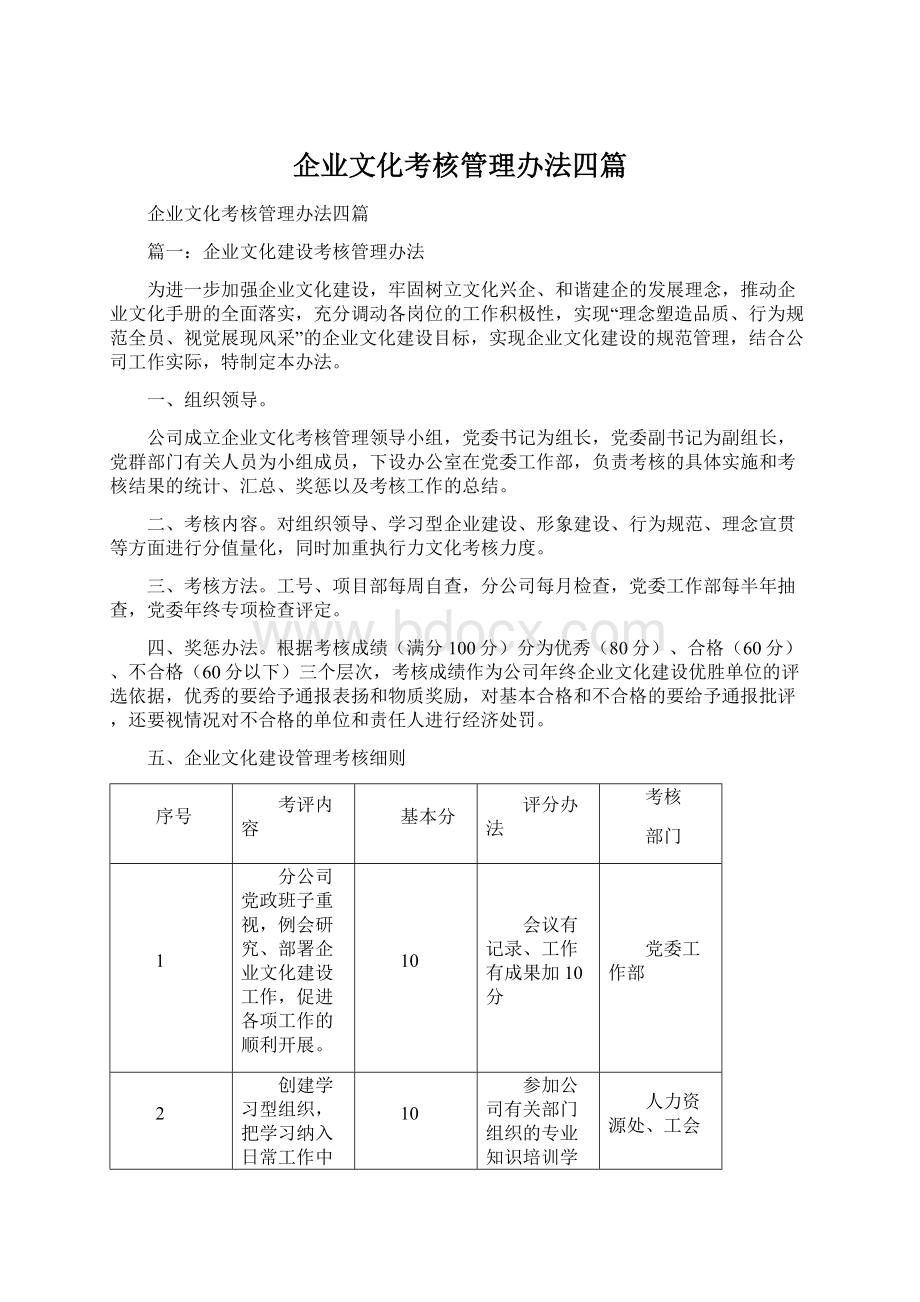 企业文化考核管理办法四篇.docx_第1页